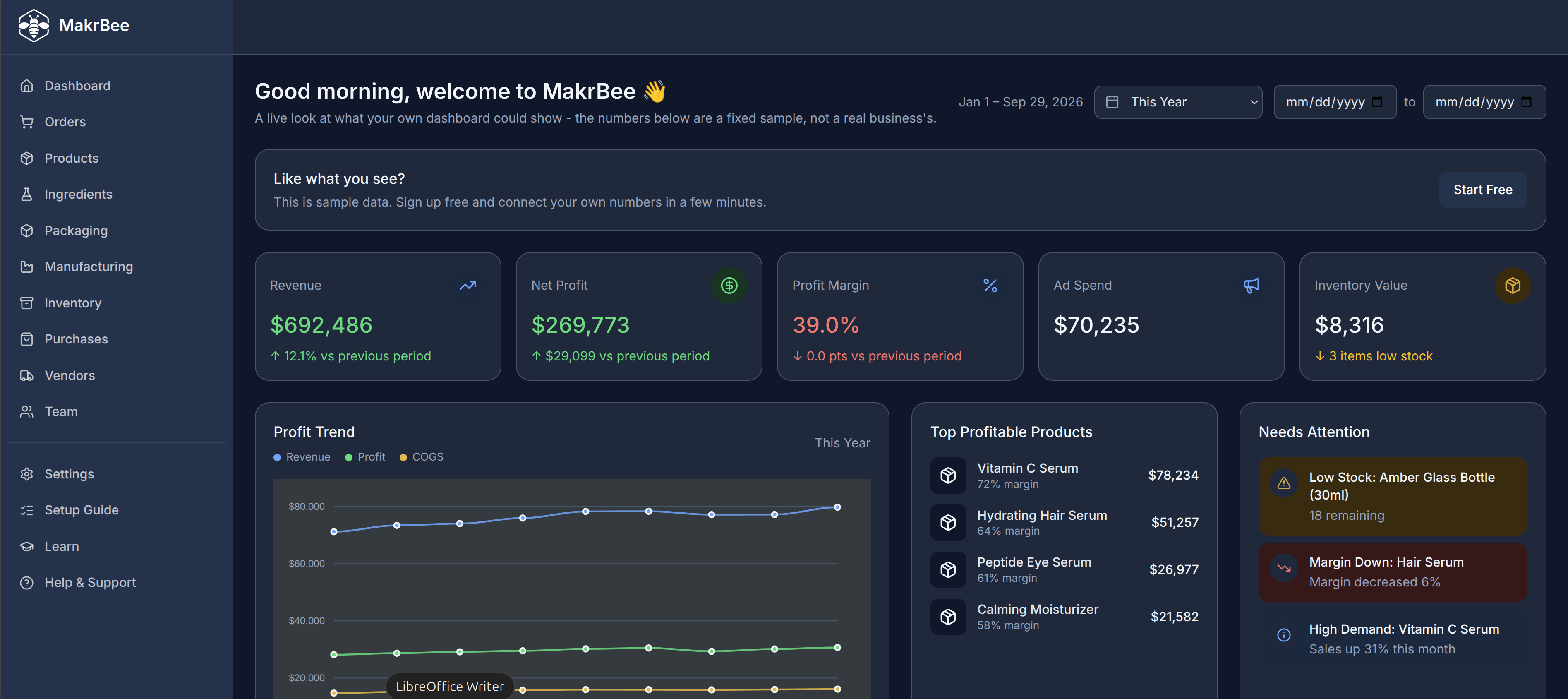 MakrBee dashboard showing revenue, profit, and inventory at a glance